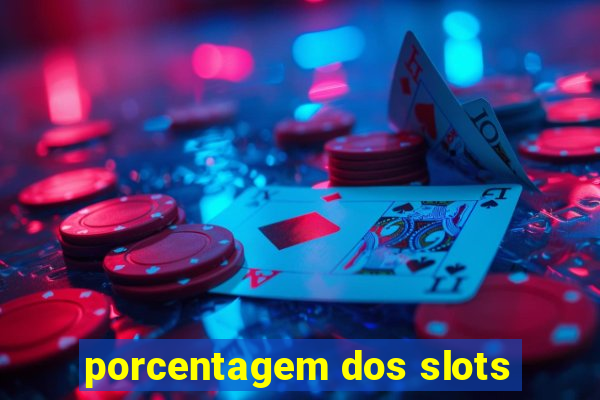 porcentagem dos slots